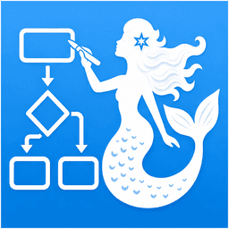 Arialine logo