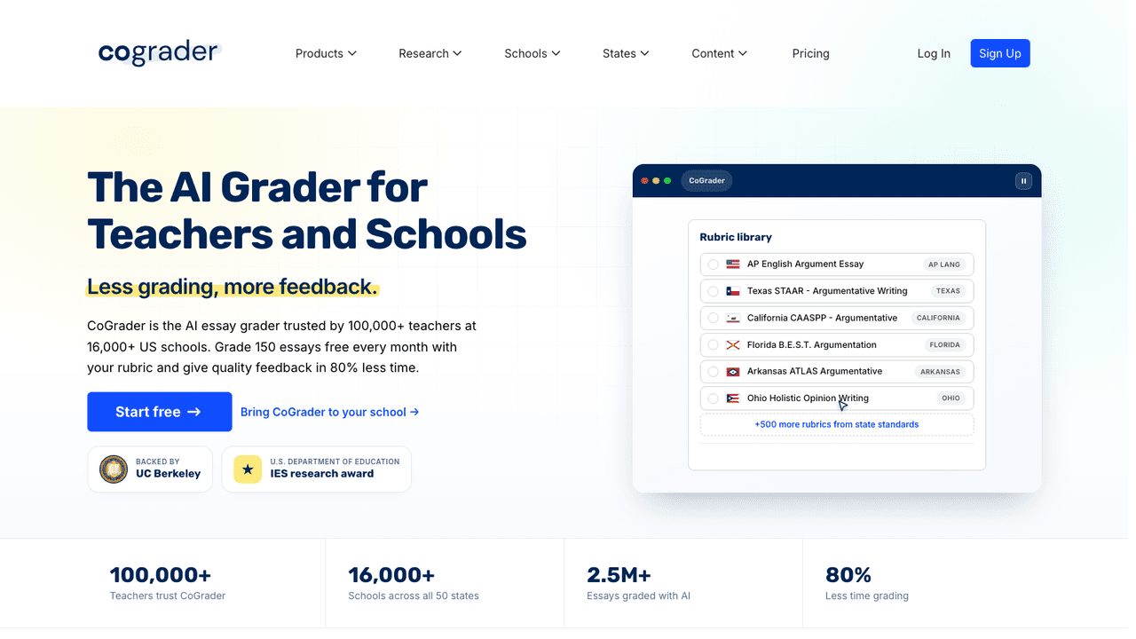 CoGrader interface screenshot - Grades essays against your rubric inside Google Classroom, Canvas or Schoology, including handwritten work, with teacher review before students see anything.